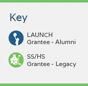 Map legend key showing the four grantee types